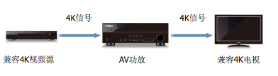 YHT-1810